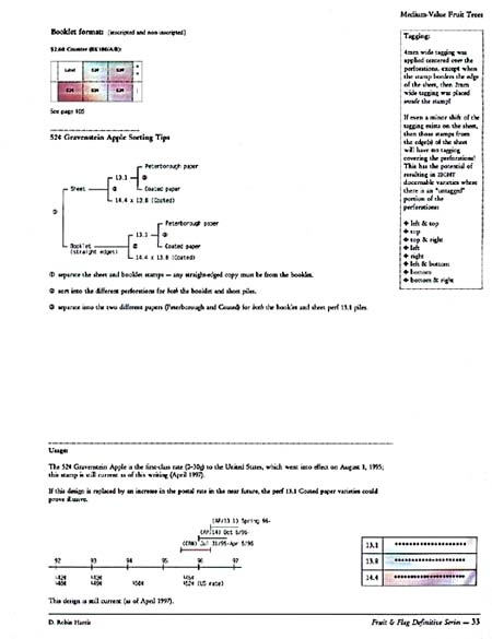 Sample Stamp Page (51k)